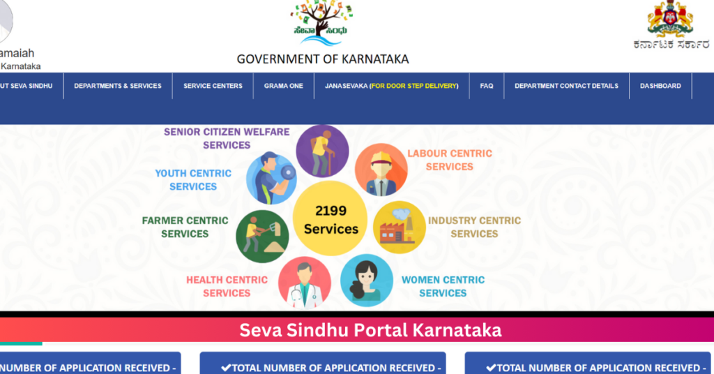 Seva Sindhu Portal Karnataka: How to Register, Login & Check Application Status Seva Sindhu Portal Karnataka